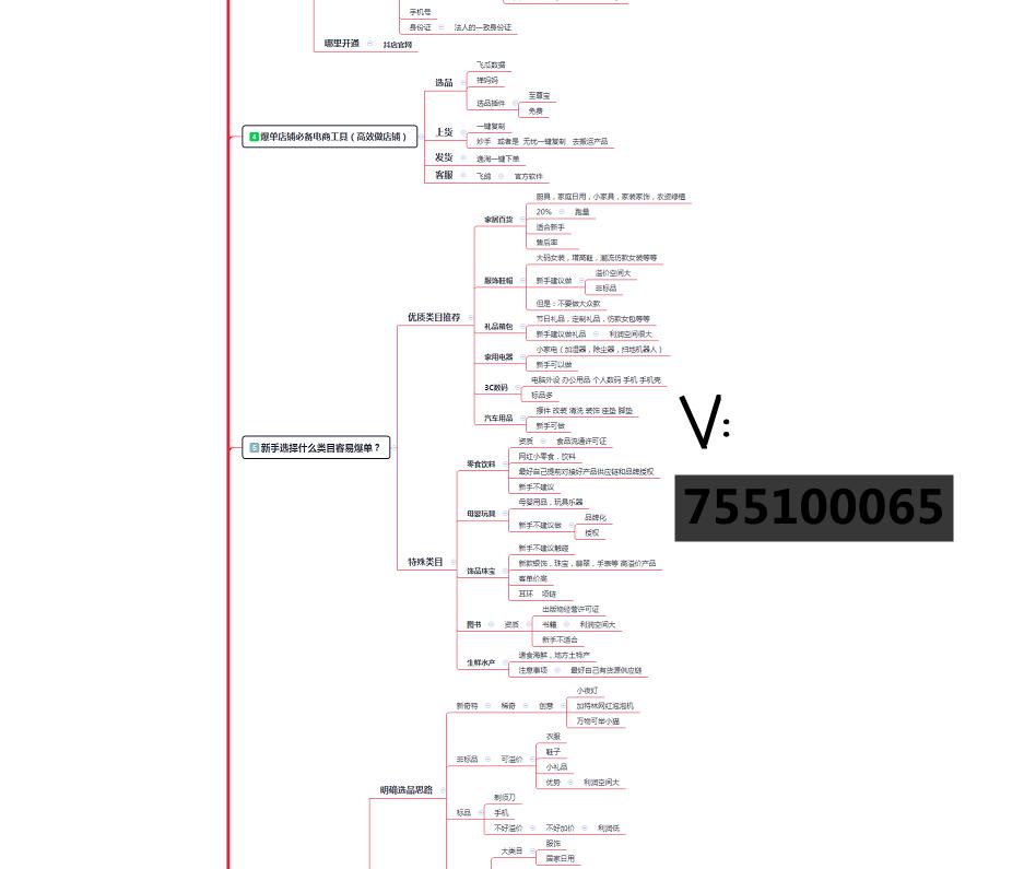 开通抖音小店就能开通橱窗了吗,已经开通抖音小店怎么开通橱窗
