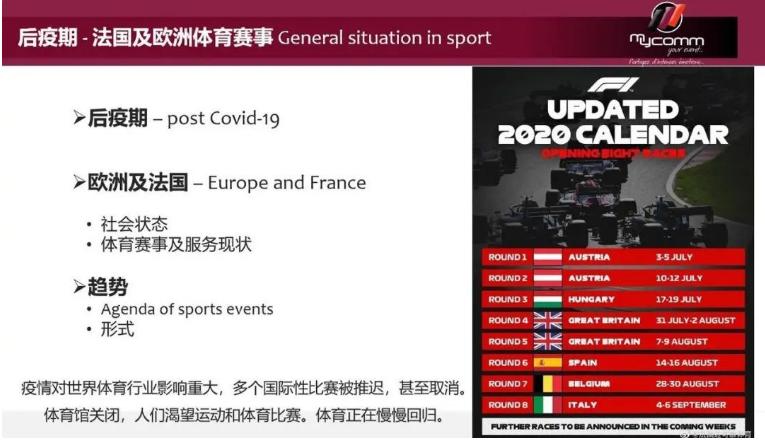 后疫情时代体育产业的挑战与机遇,后疫情时代体育赛事如何发展