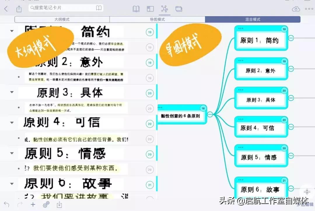 鎬庝箞鐢╥pad楂樻晥瀛︿範,鎬庝箞鍒╃敤ipad楂樻晥瀛︿範