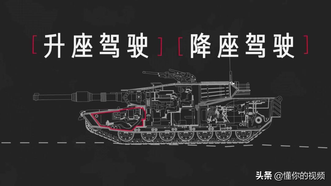 体验坦克驾驶,坦克驾驶教学视频大全