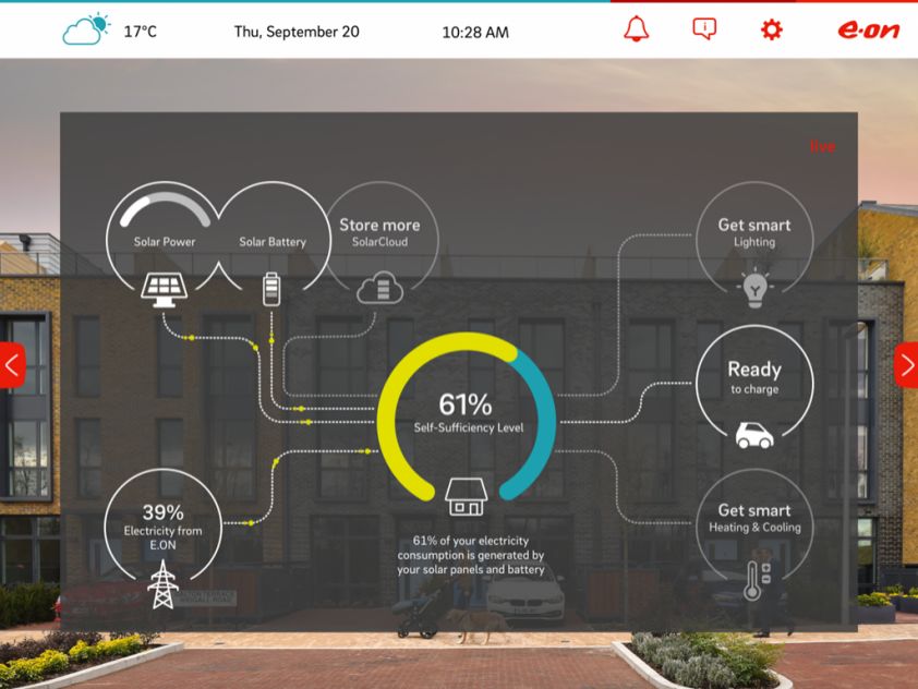 用智慧的思维创造财富,智慧宅家生活