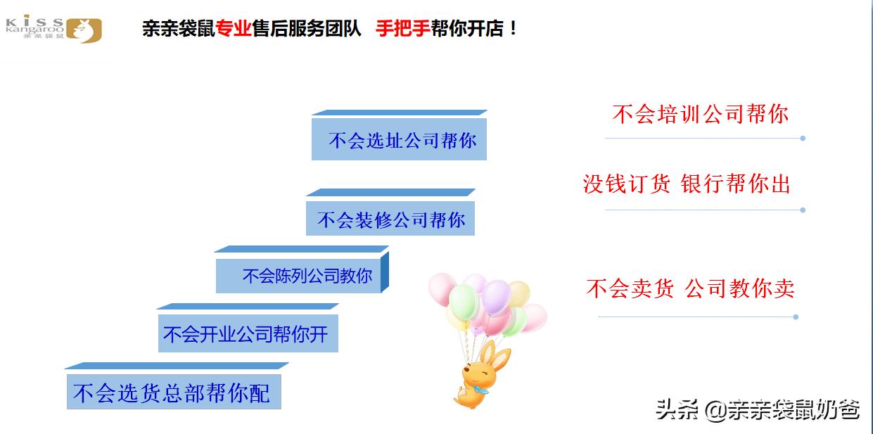 亲亲袋鼠母婴生活馆加盟,亲亲袋鼠母婴生活馆怎么样
