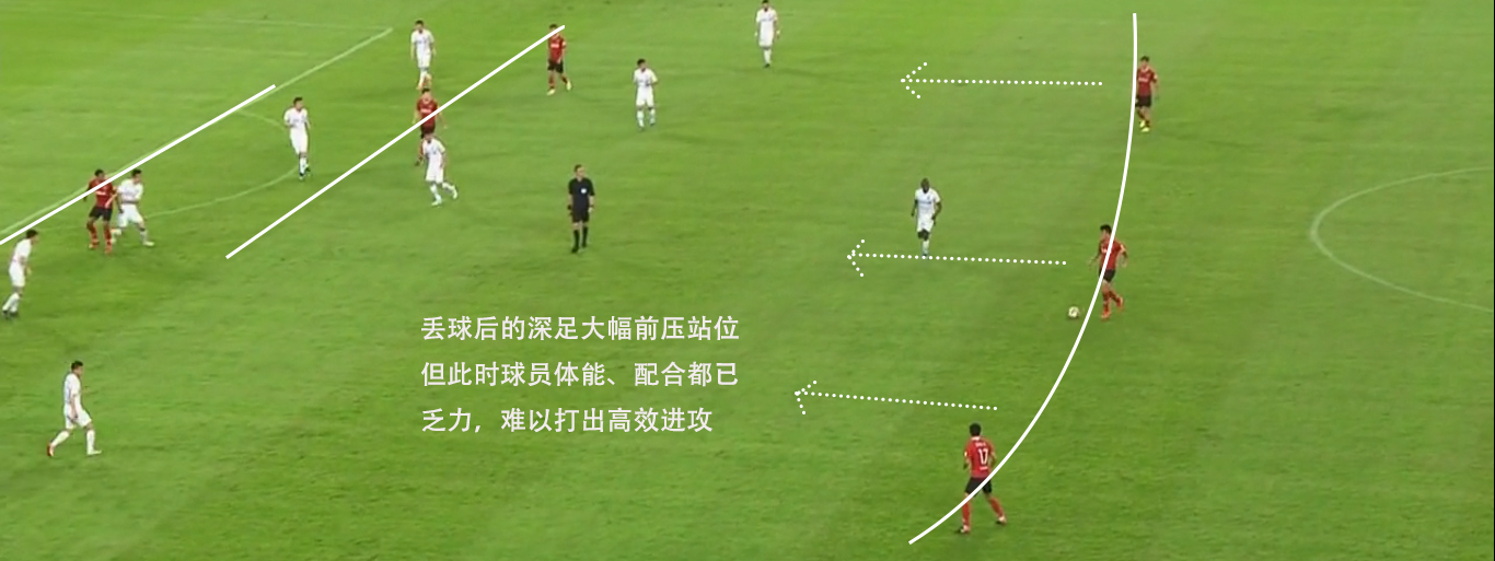 中超深足3-1速胜建业,中超深足最新消息