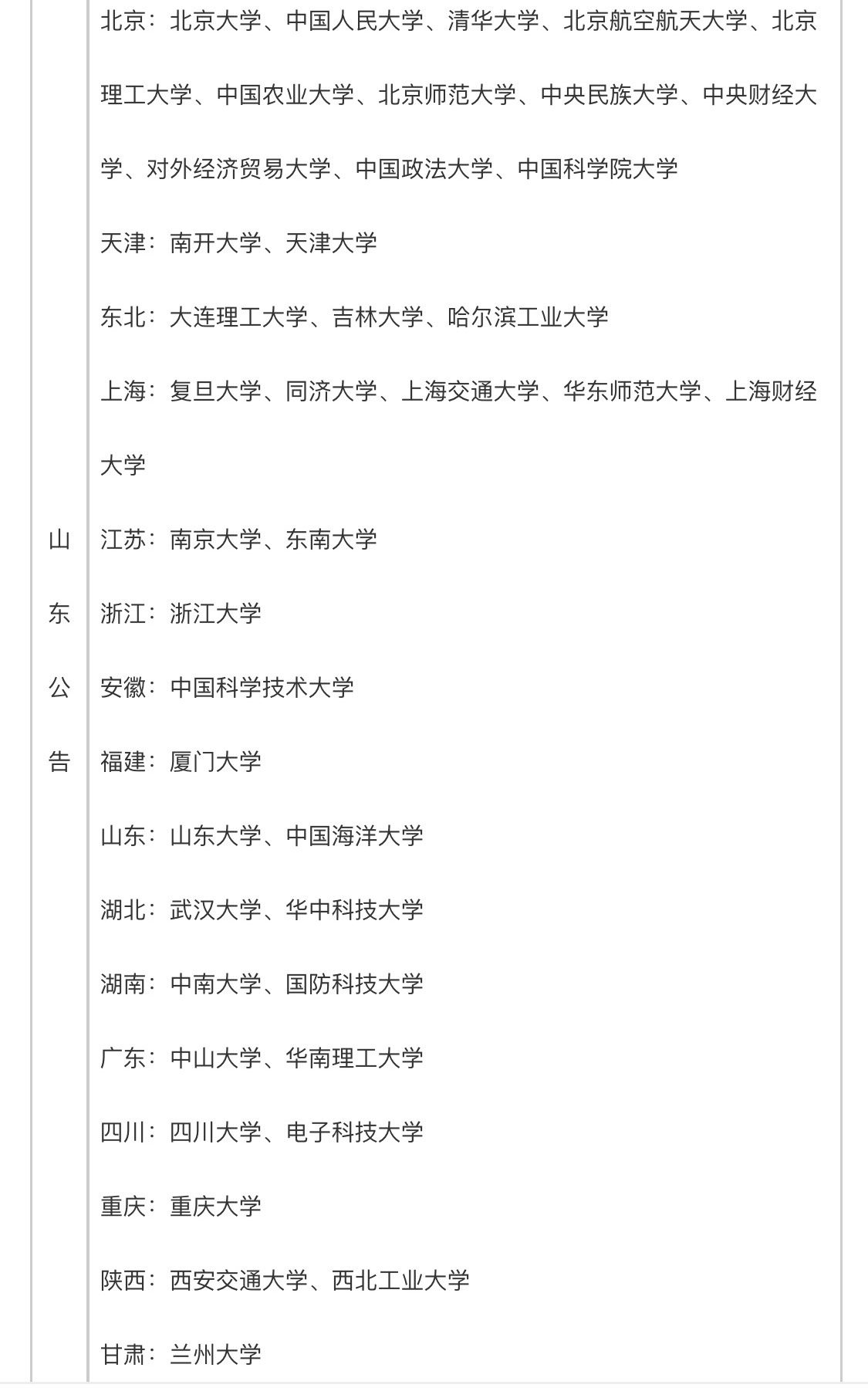 湖大能走选调吗,湖大的选调生