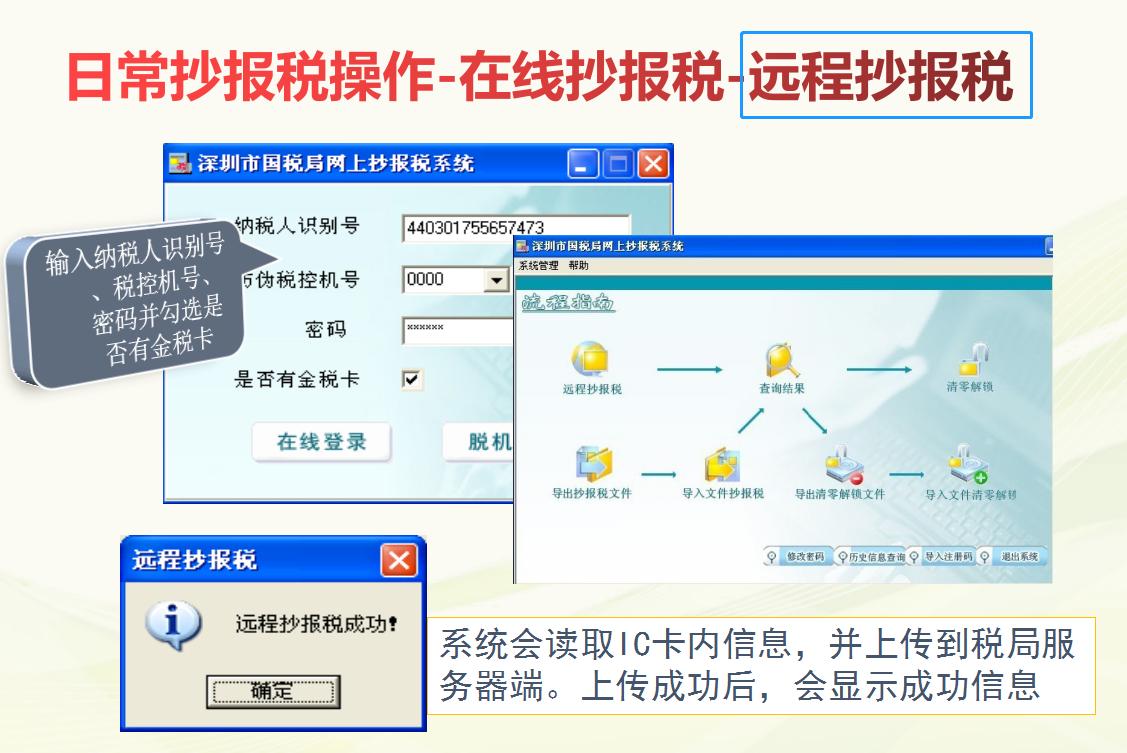 不抄报税能申报增值税吗,怎么进行抄报税操作