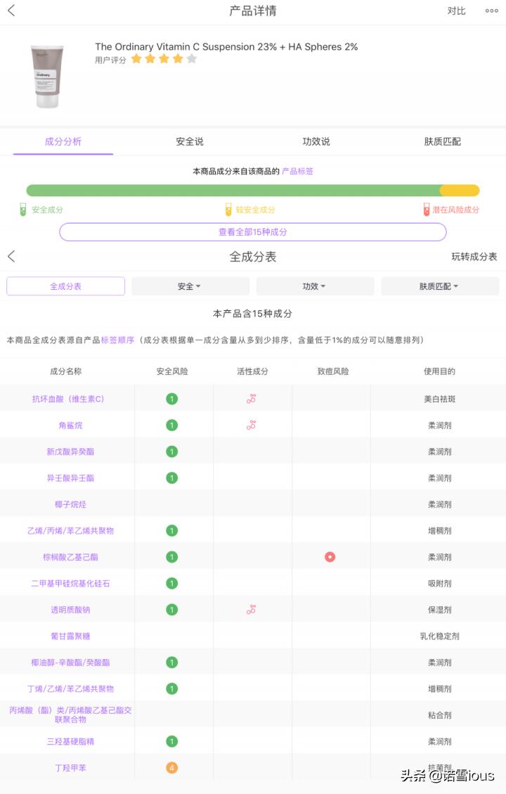 the ordinary透明质酸测评 (the ordinary鉴别真假透明质酸)