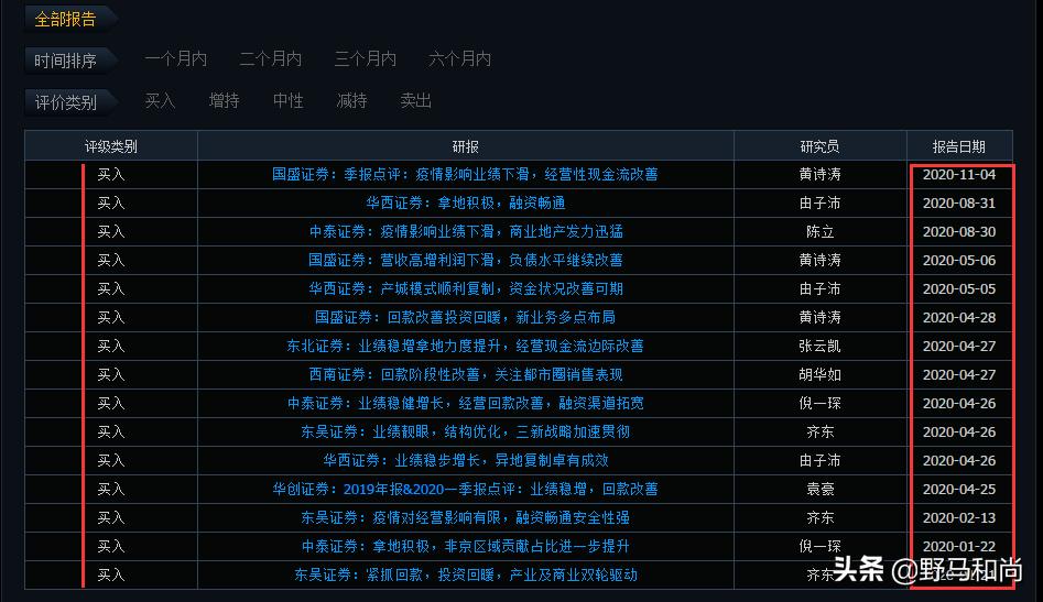 华夏幸福372亿债务归零了吗,华夏幸福债务重组情况