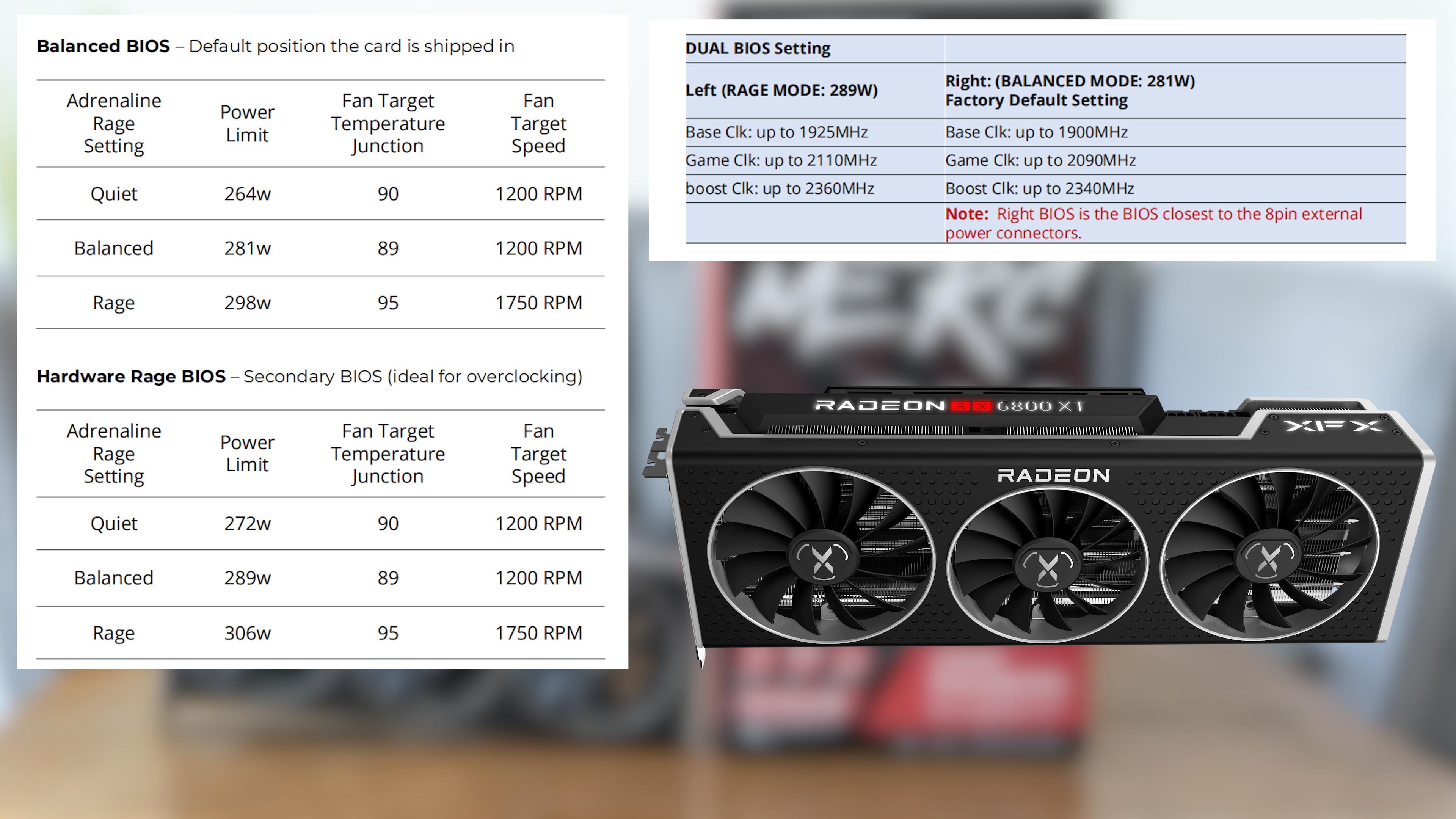 讯景rx6600xt海外版v2值不值入手,讯景rx6800海外版能买吗