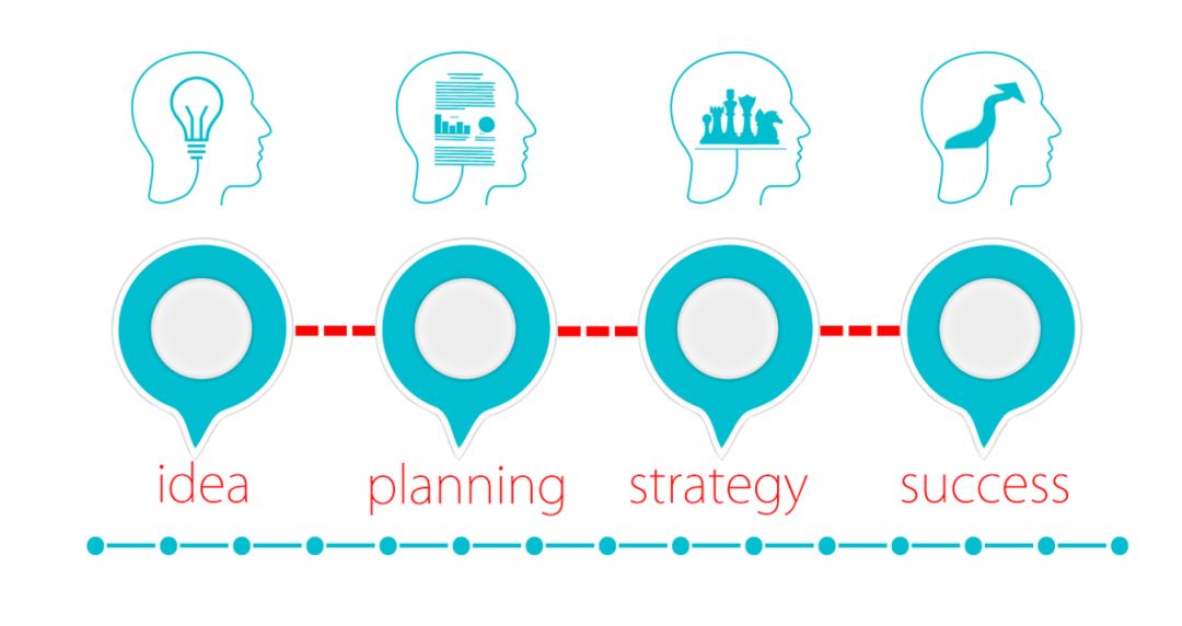 疫情“黑天鹅”降临，现在还是个人投资的好时机吗？