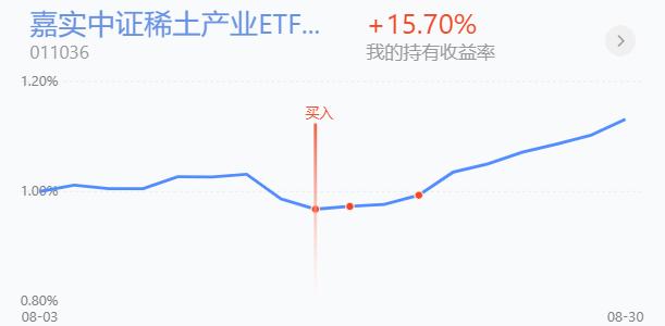 新能源饮料医药股市,新能源股票指数基金