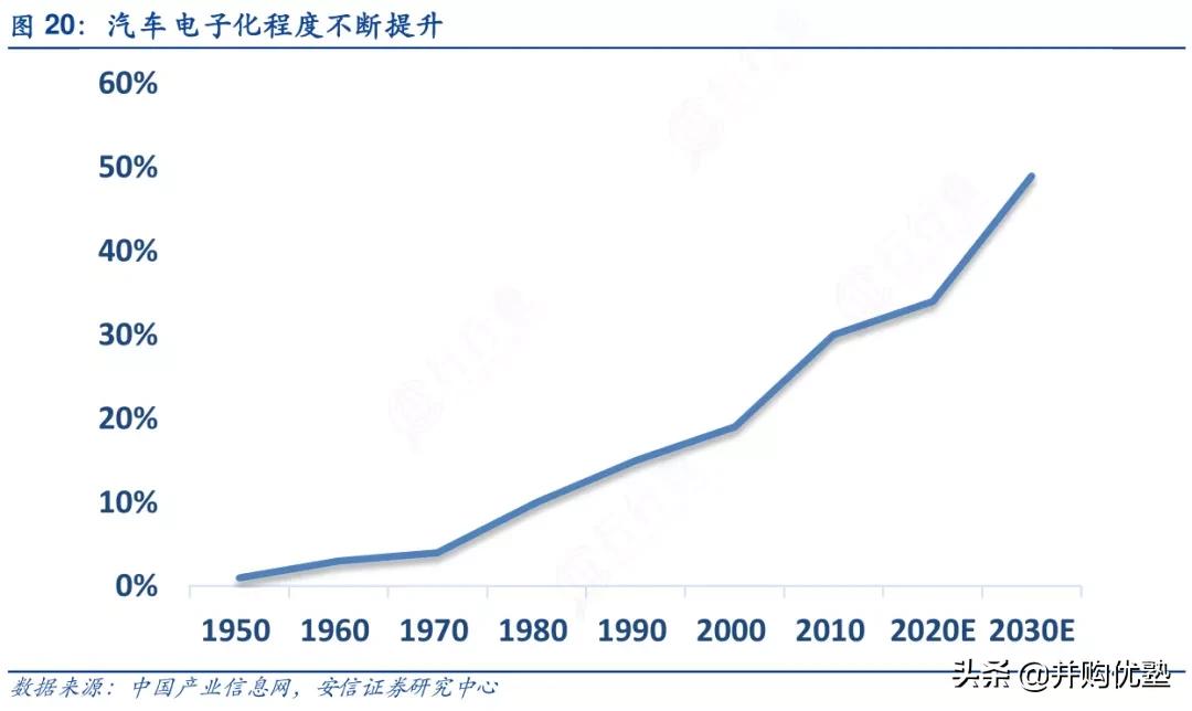 和而泰dcu布局,和而泰是两班倒吗