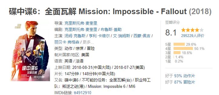 豆瓣十大电影,豆瓣十大高分印度电影