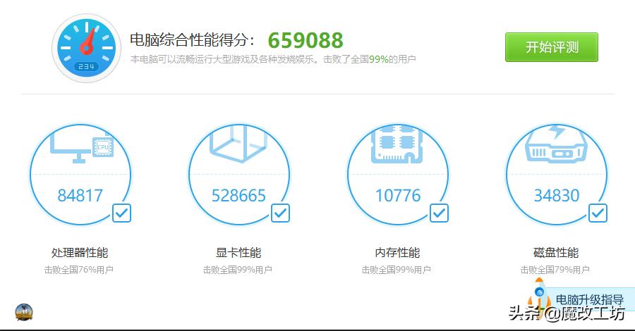 FPS破1000！3070显卡国产神软鲁大师跑分处理器两百元