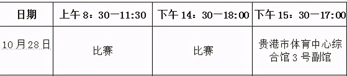 贵港运动会在哪里举行,叮咚最新比赛视频