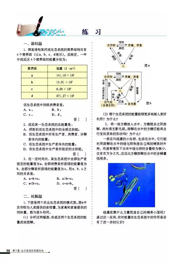 高中生物选择性必修3知识点,高中生物必修三课本电子版