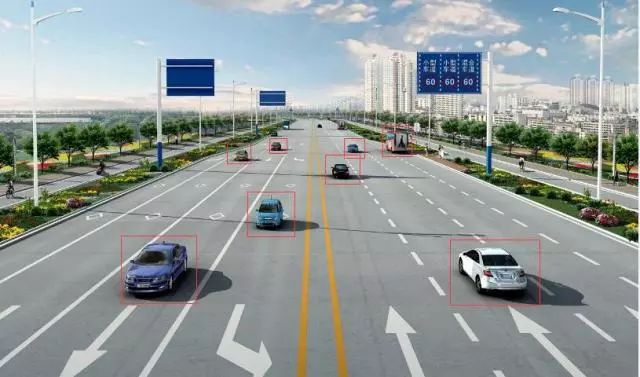 深度学习算法基础算法模型与实战,深度学习目标检测识别的训练思路