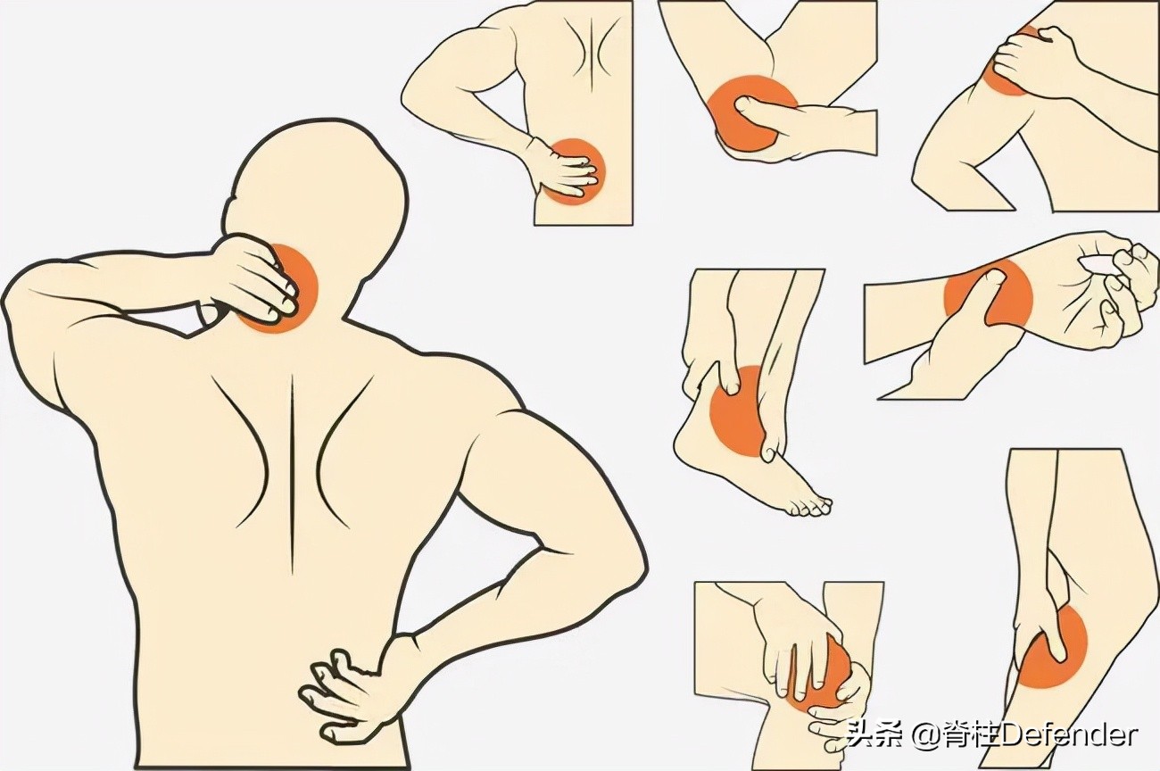 高低肩怎么健身矫正,驼背高低肩怎么矫正