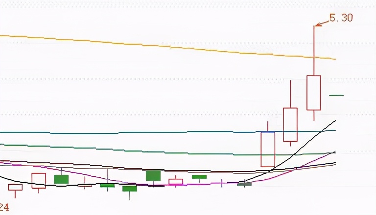 30多家上市企业被问及阿富汗项目，重建概念是机遇还是噱头？在阿人员：中资项目基本暂停，半年内情况不明