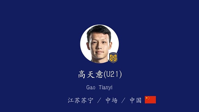 中超青年军,中超青年军征战亚冠