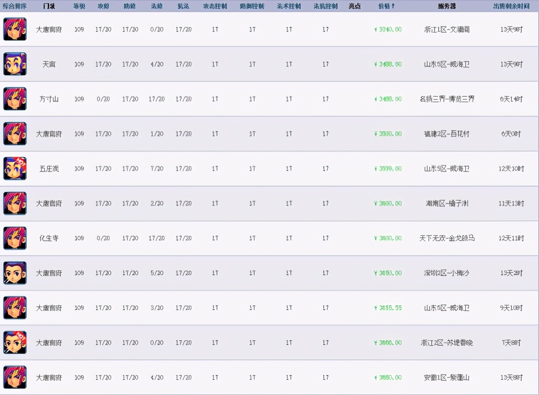 率土藏宝阁7000左右的号是哪种,藏宝阁卖号7000收多少手续费