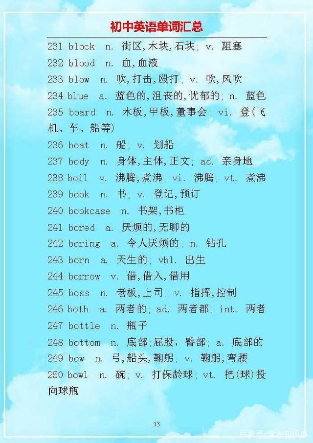 初中英语单词整理成句子,初中英语2000必背单词免费下载