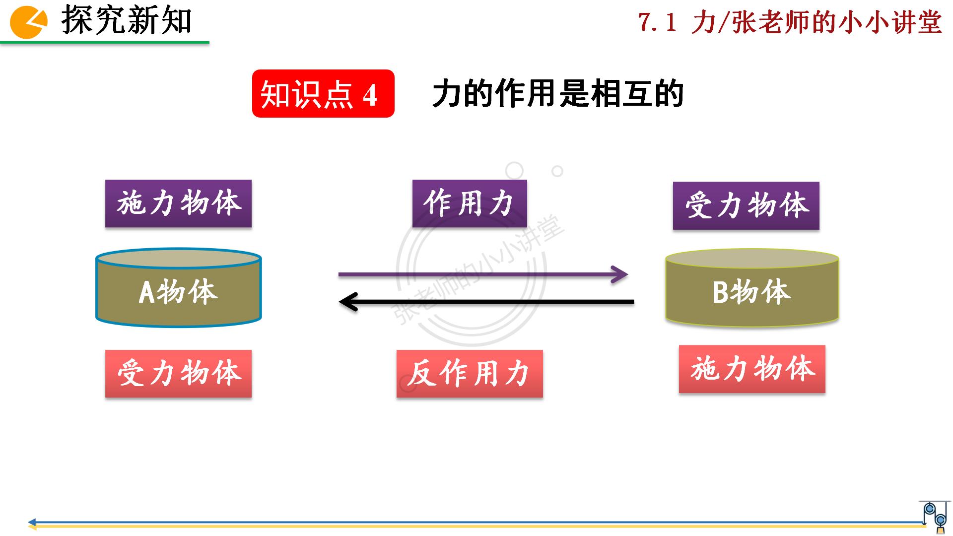 人教版物理第七章第1节,八下人教版物理第一节力
