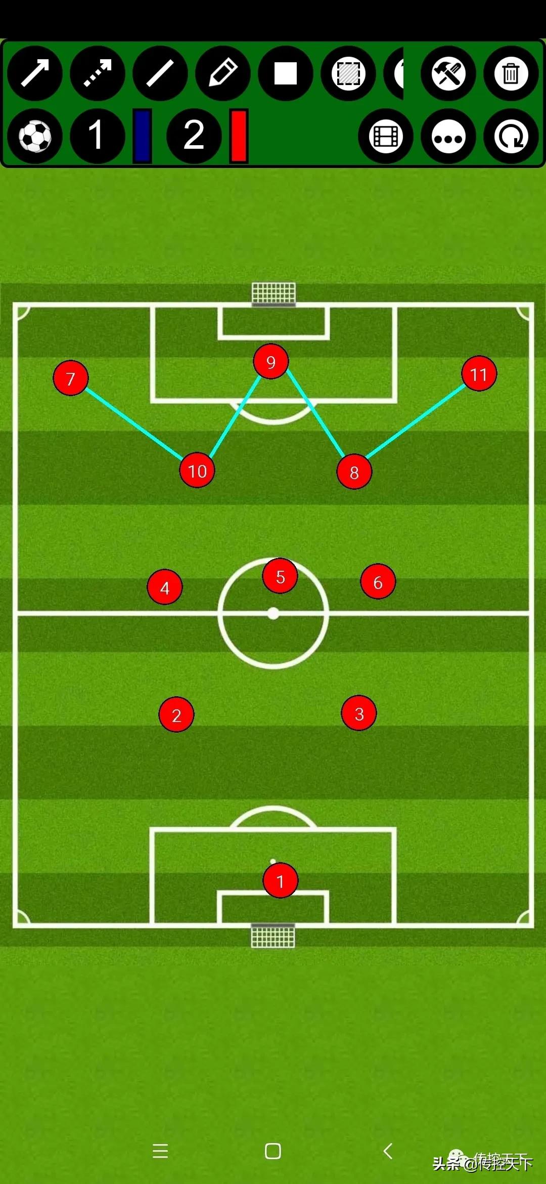 足球位置对应的数字,足球11个位置名称图解