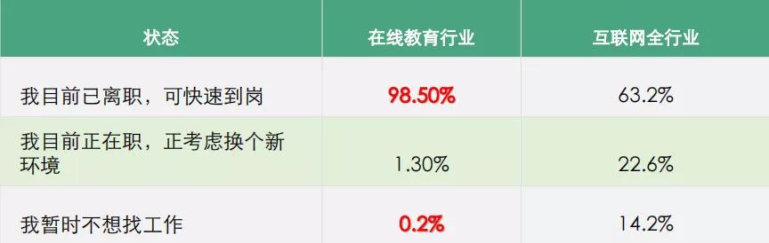 双减政策之后的培训机构如何存活,双减之后培训机构的变化