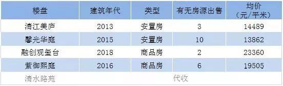 “五朵金花”之一：成都实验小学全解析
