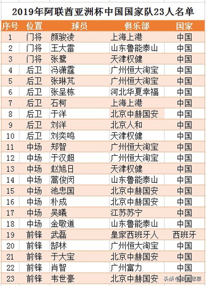 日本10-12岁足球训练计划,青少年日本足球基本功训练