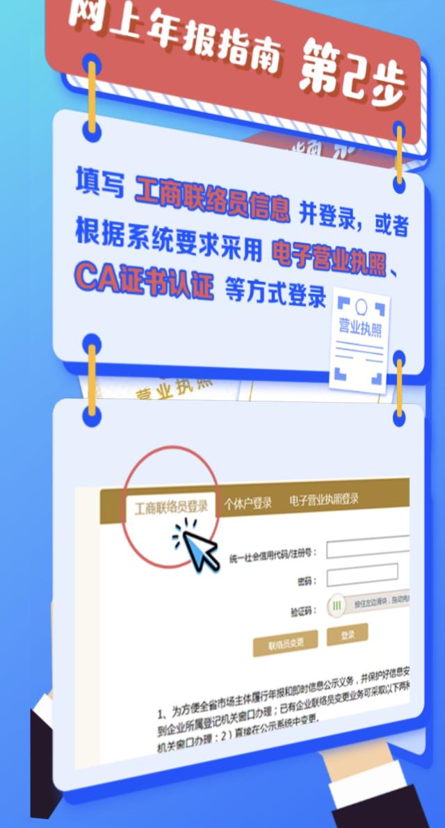 年报最简单流程,年报教程