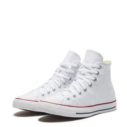 今年的春鞋最流行有哪些款,8双经典又百搭的春鞋