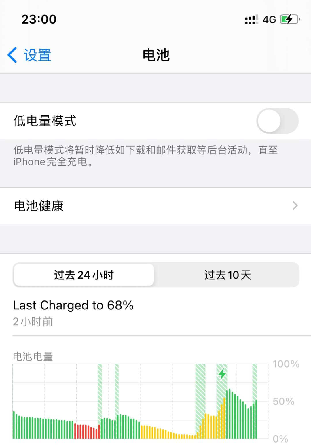 ios14beta版怎么进行更新,ios14beta版怎么更新系统
