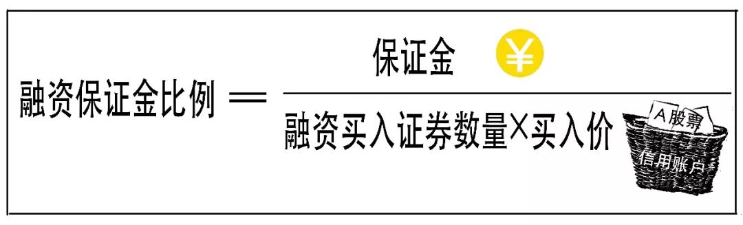 股市融资融券操作技巧,融资融券炒股会有什么影响