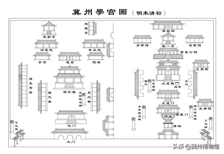 璇濊淇￠兘,璇濊鏈辩喒