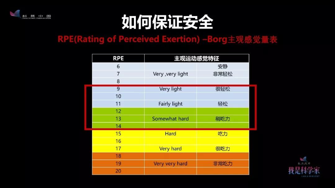 怎么度过孕期有助于顺产,如何顺利度过产褥期