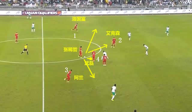 外来和尚难念经？是不是本土国脚只会传球给武磊？