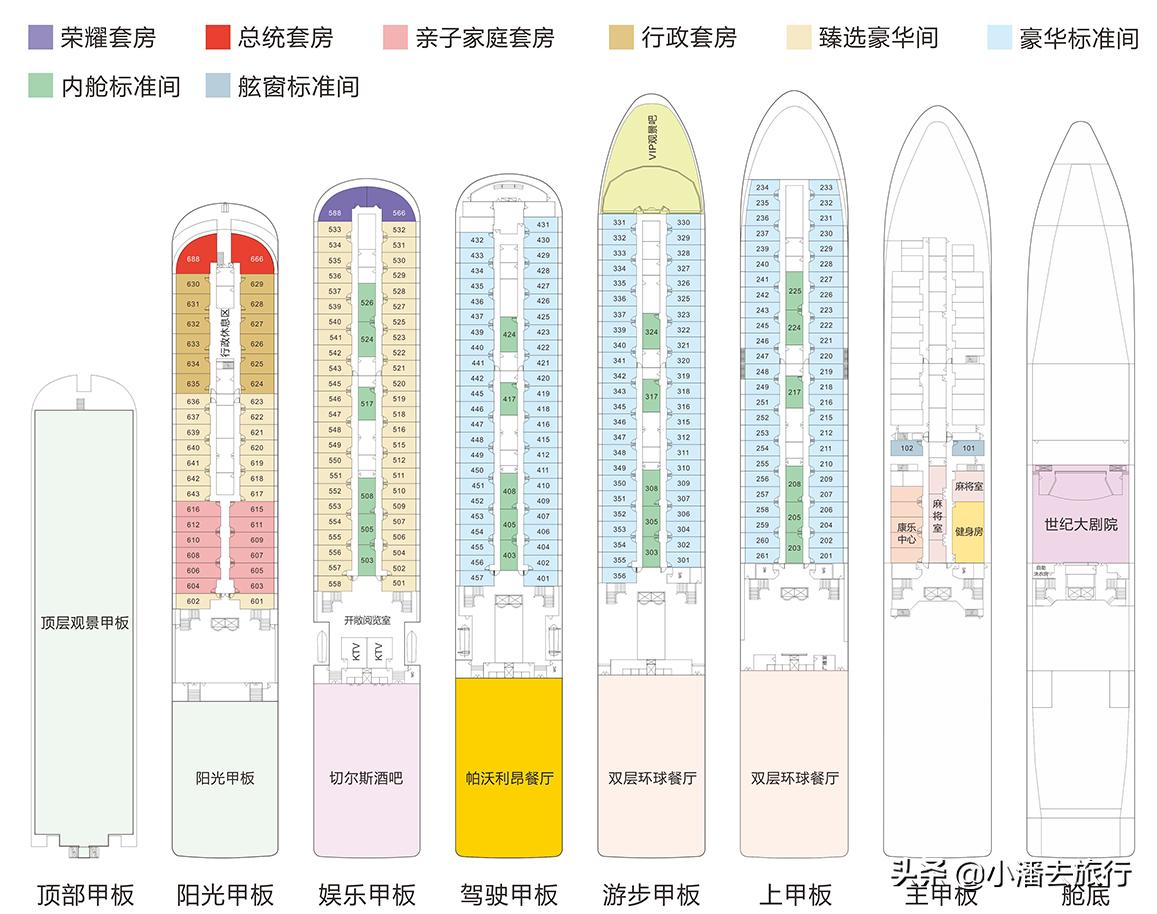 长江三峡游轮世纪荣耀号报价,长江三峡最豪华的游轮盛世号