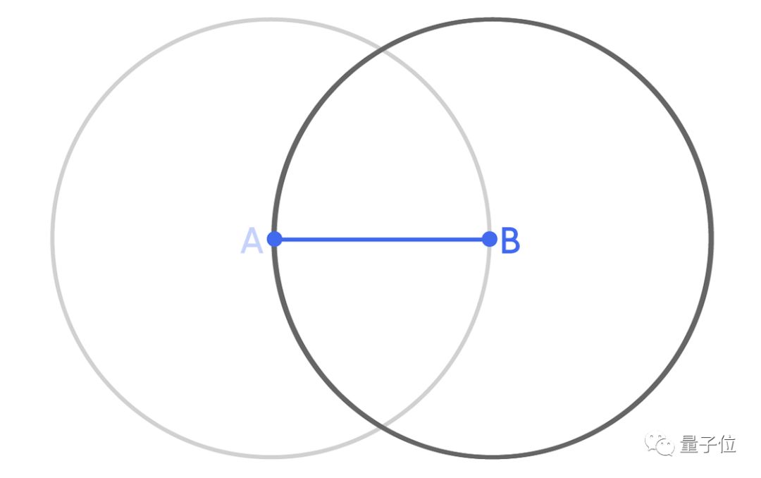 一个退休程序员，用高中几何方法，让百年数学难题逼近理论极限