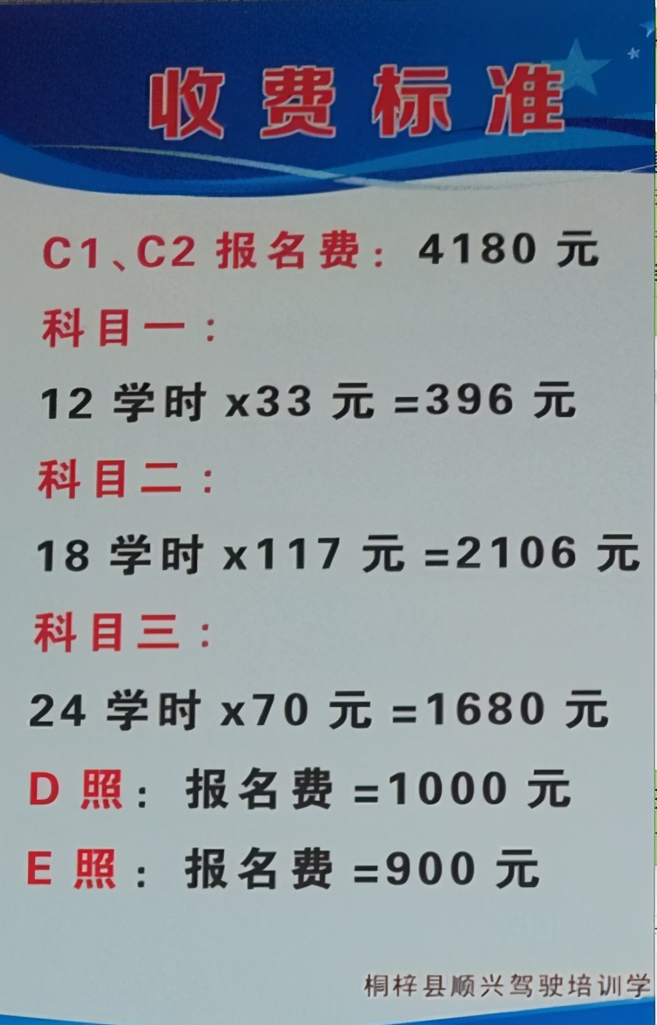 考个驾照,来一场说走就走的旅行吧