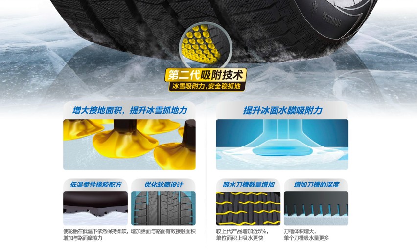 佳通冬季雪地轮胎怎么样,佳通轮胎冬天怎么选