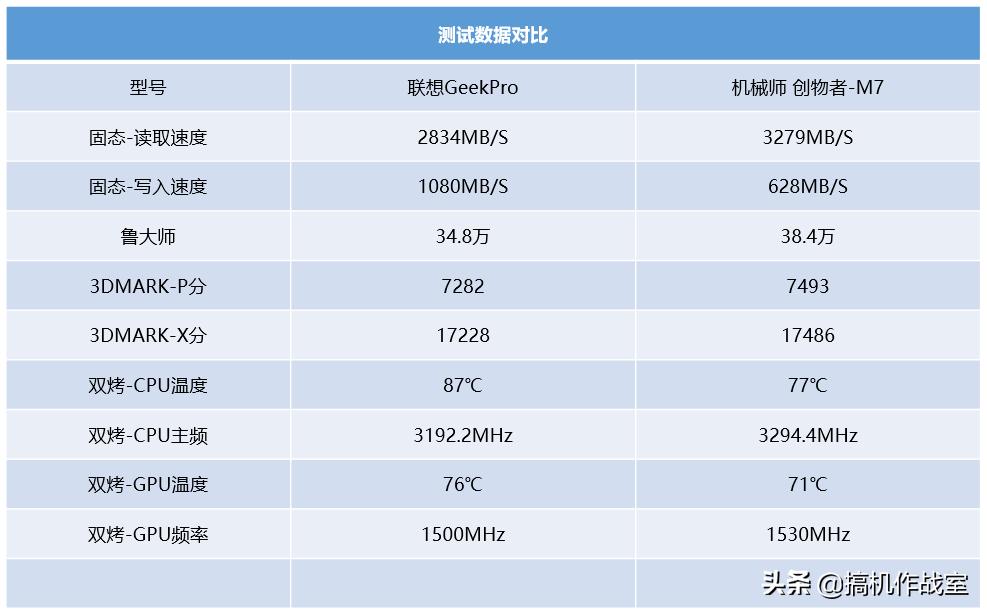 小巧精致机箱,兼容性好性价比高的机箱推荐