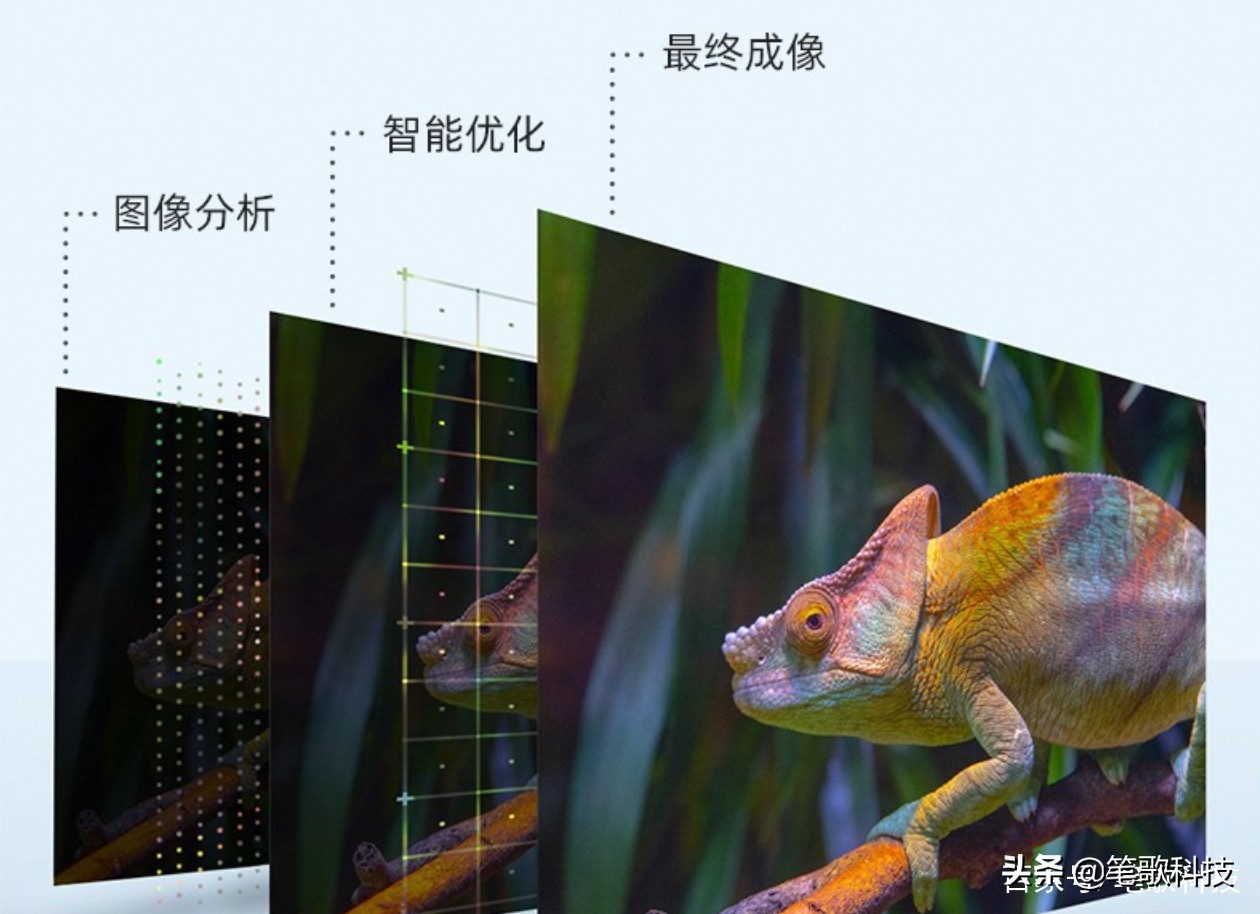 海信75e3gpro和75e3fpro哪个性价比高,海信e3系列电视哪款好