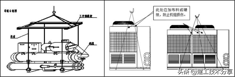 空调水系统工程安装规范与标准,空调水系统调试要点