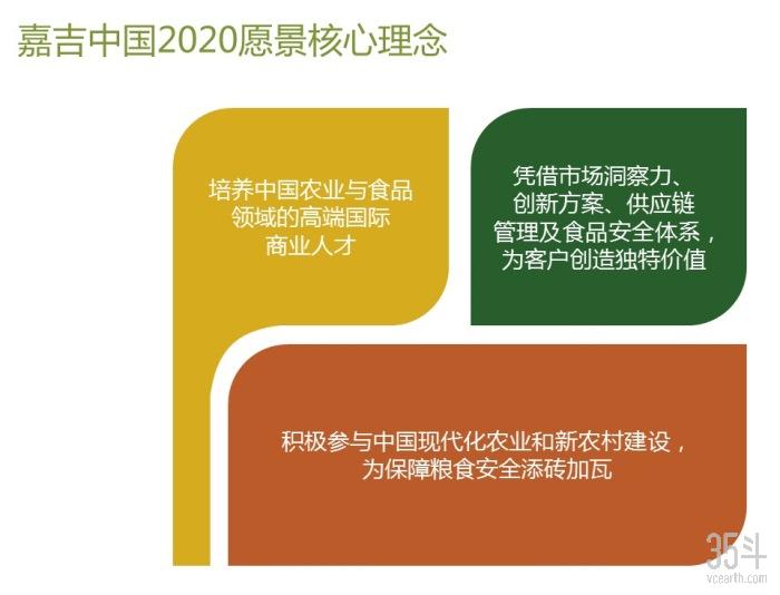 全球四大粮商之首的美国嘉吉,2019粮商巨头嘉吉