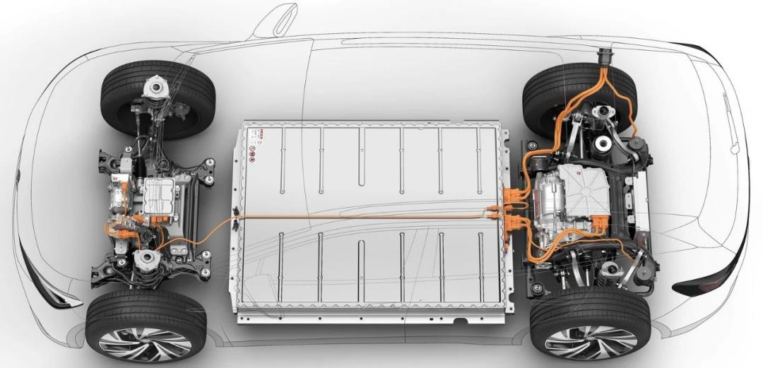 技术才是力量，2021年关注​丰田三缸机、大众MEB平台等