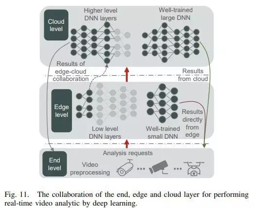 谷歌将推出明星ai聊天机器人,谷歌ai智能聊天