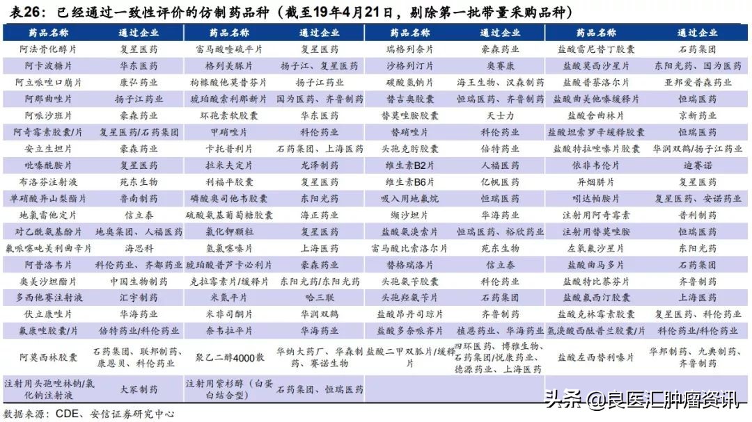 一毛钱的药能救命,一毛钱一片的药