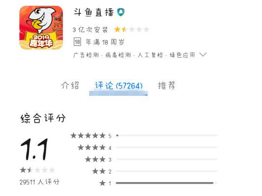 19年斗鱼年度pdd,pdd斗鱼复播