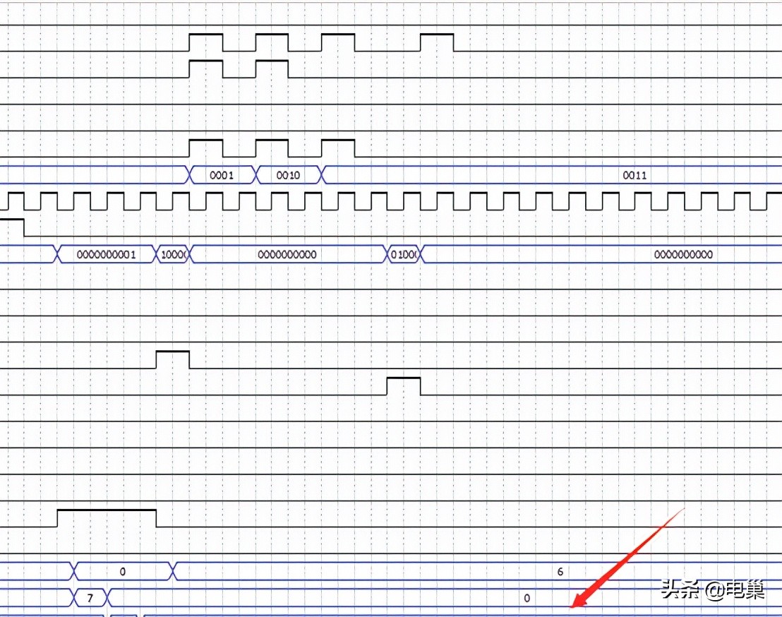 基于verilog的密码锁设计,电子密码锁verilog代码